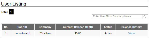 Console User Listing
